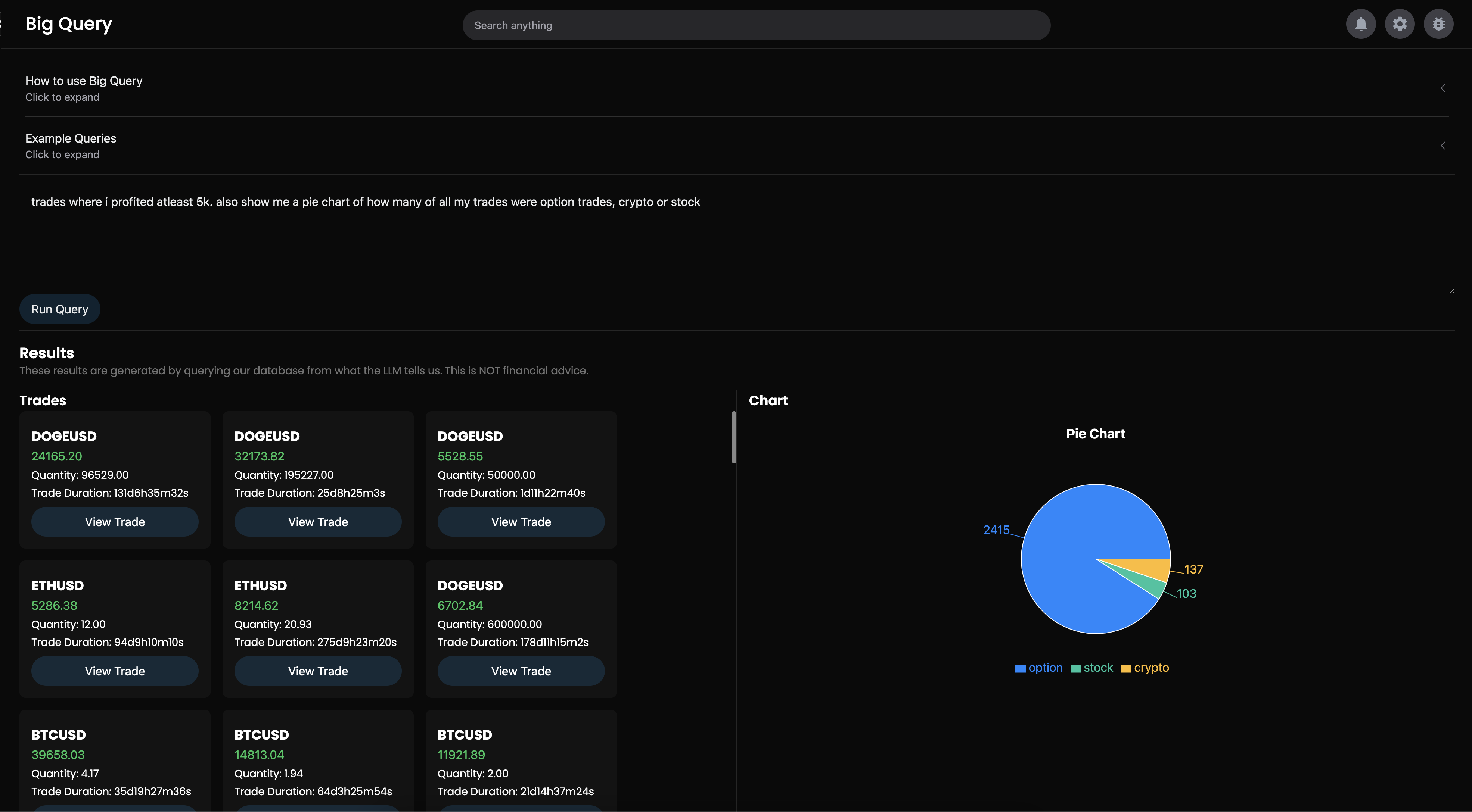 Trading Journal Analytics
